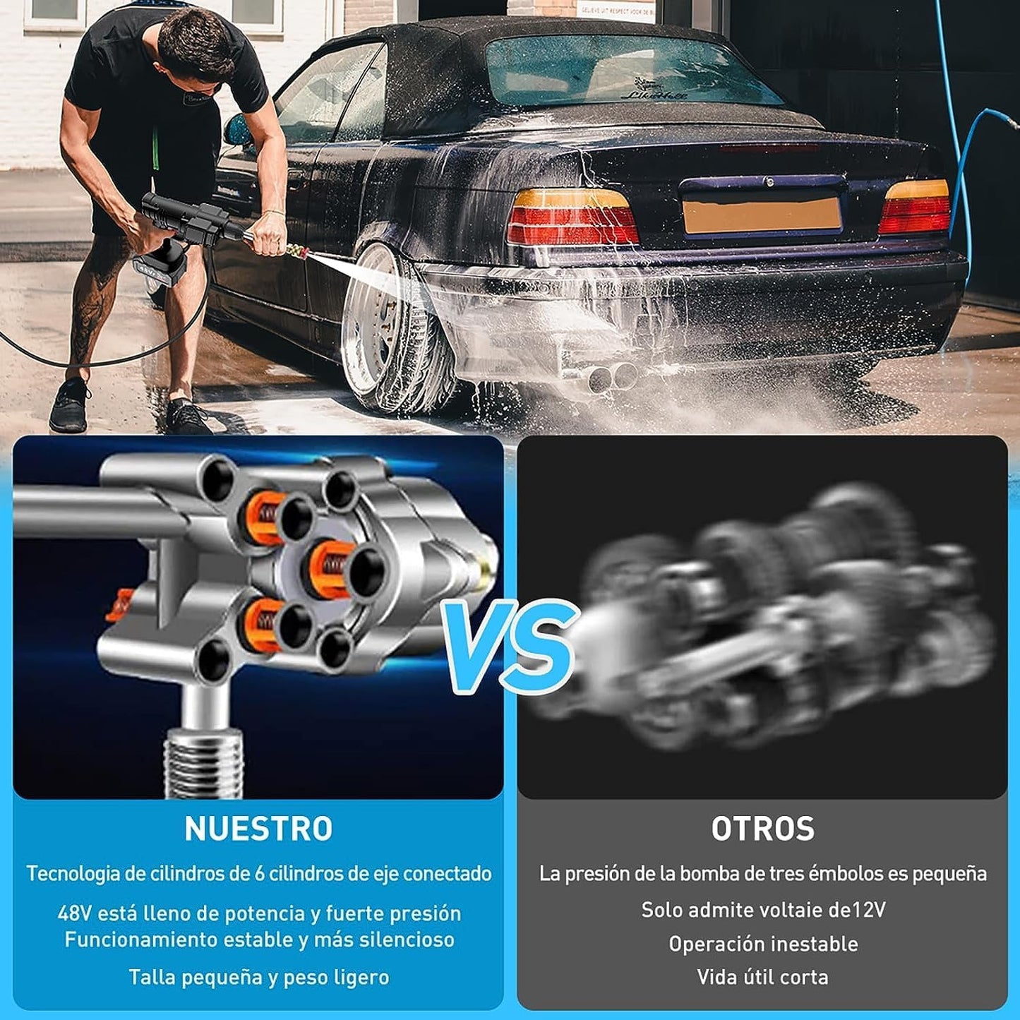 Power Max - HIDROLAVADORA PORTÁTIL BAT 20000mAh